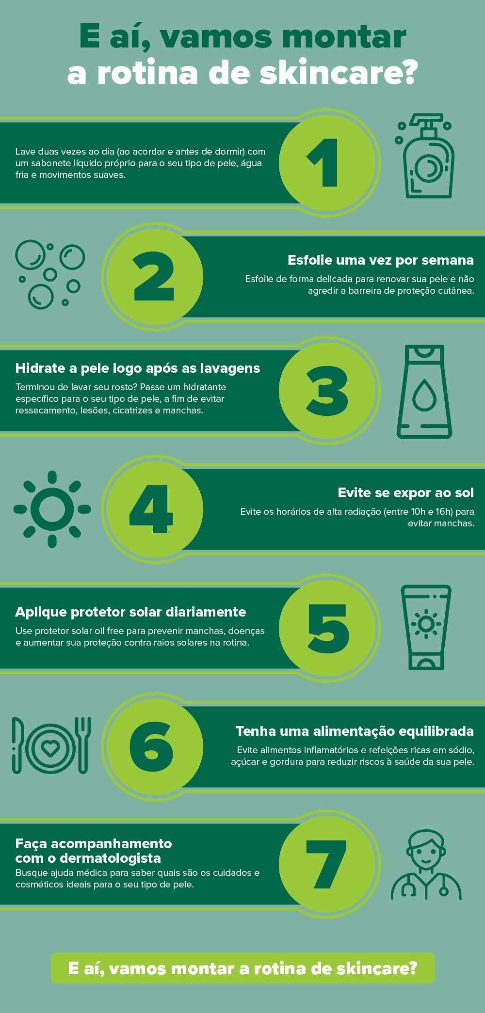  Infográfico  rotina de skin care. 7 passos inclui limpeza, hidratação, proteção solar e acompanhamento dermatológico.
