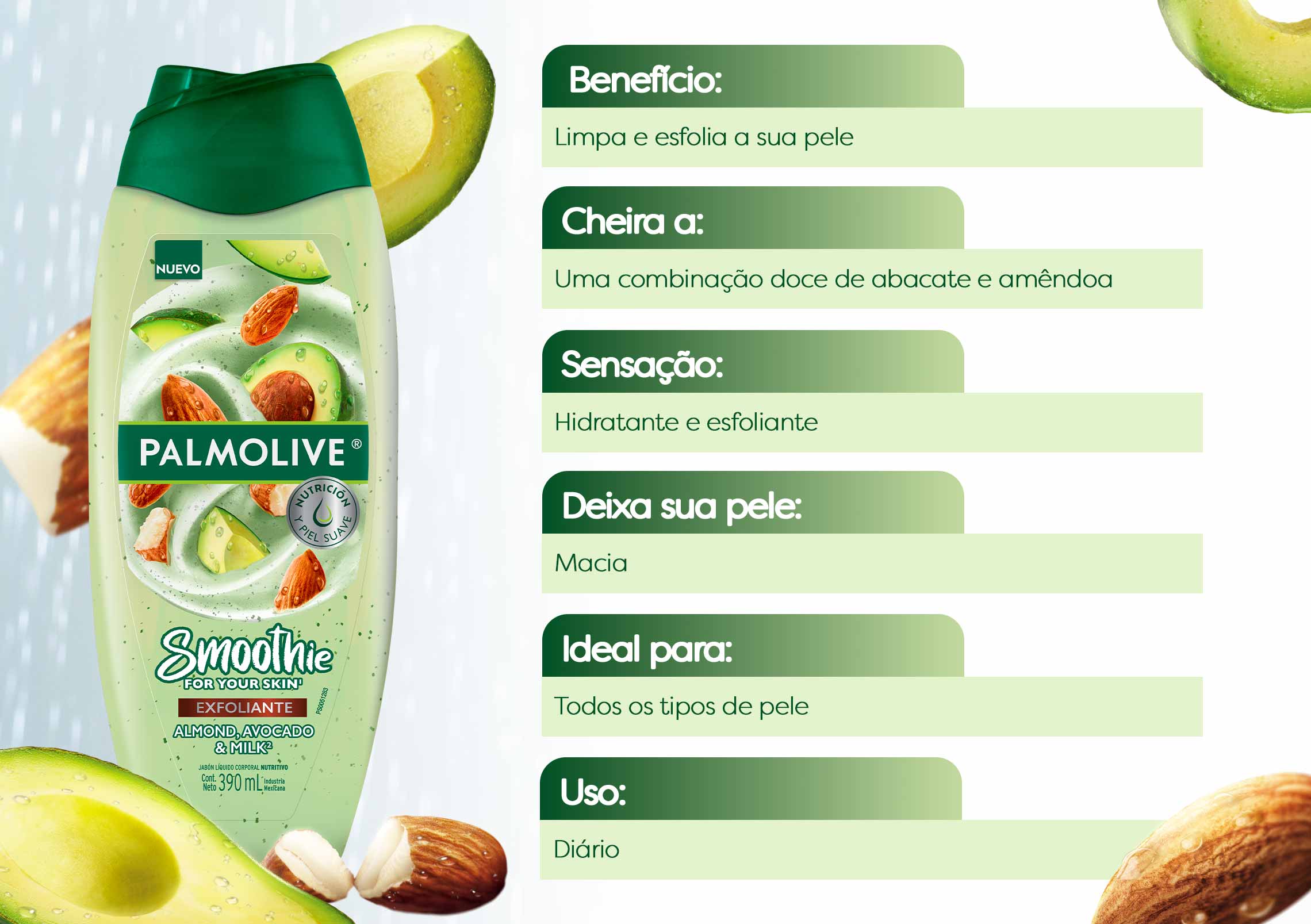 Tabela de benefícios do sabonete Palmolive Smoothie esfoliante de amêndoa e abacate. Limpa, esfolia, tem aroma doce, hidrata e deixa a pele macia. Uso diário.